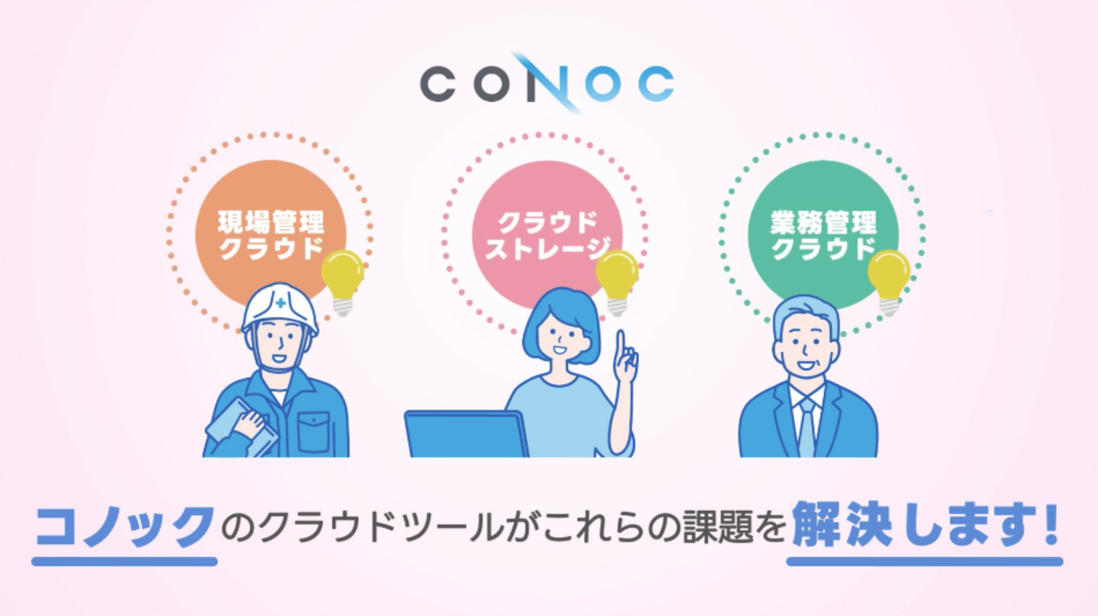 CONOCのサービス紹介動画